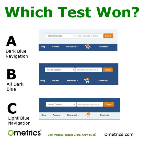 Which Test Won? Dark Blue vs All Blue vs Light Blue