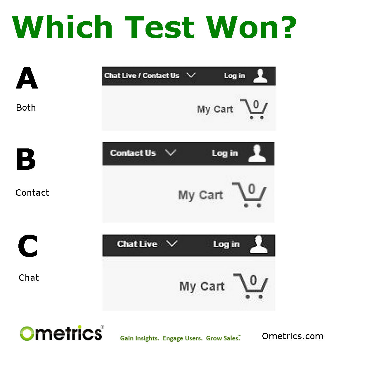 14-both-vs-contact-vs-chat