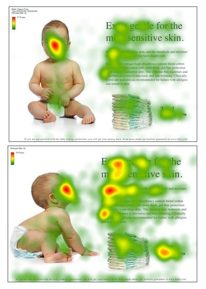 heat-map-baby