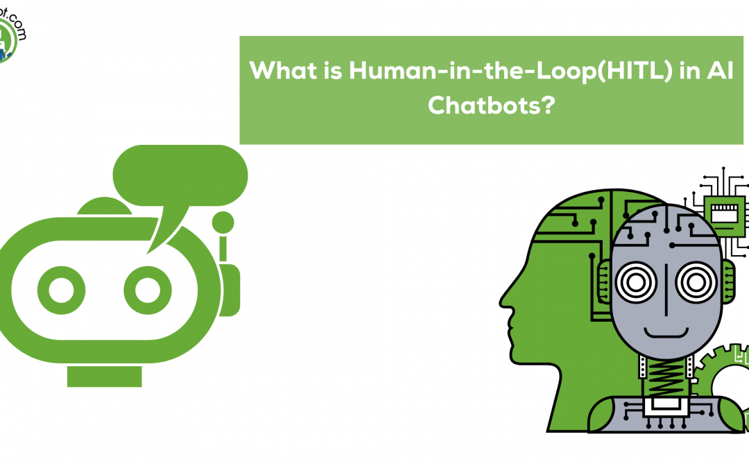 What is HITL (Human-in-the-Loop) in Chatbots?