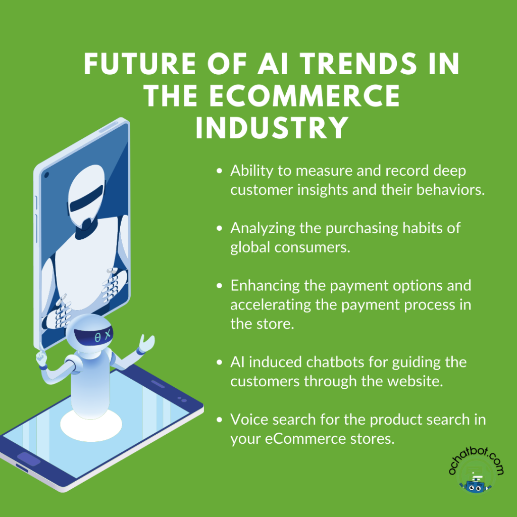 growth of artificial intelligence in eCommerce