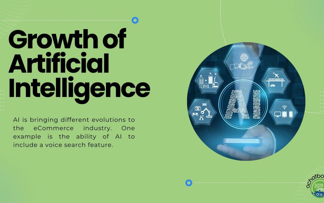 Growth of Artificial Intelligence in eCommerce – 2024