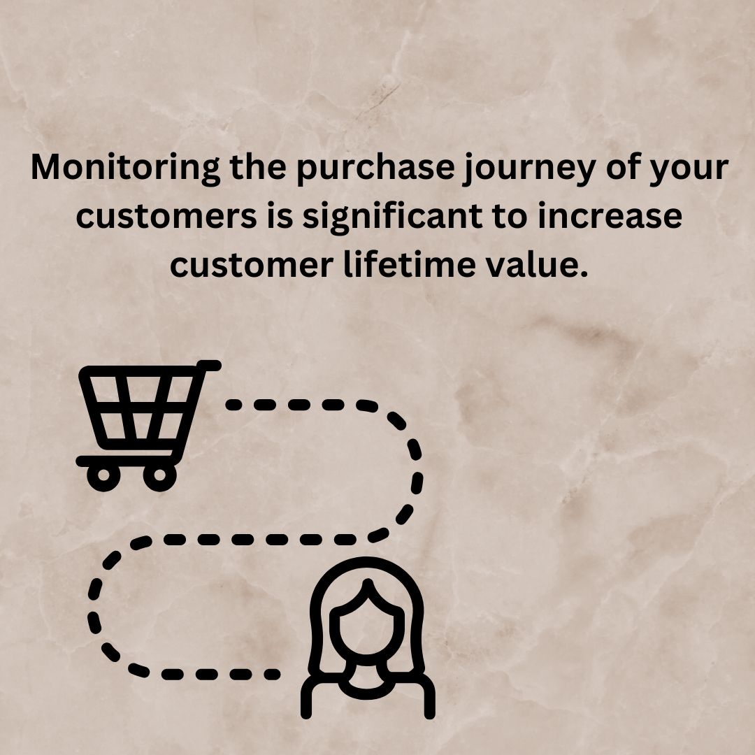 customer purchase journey