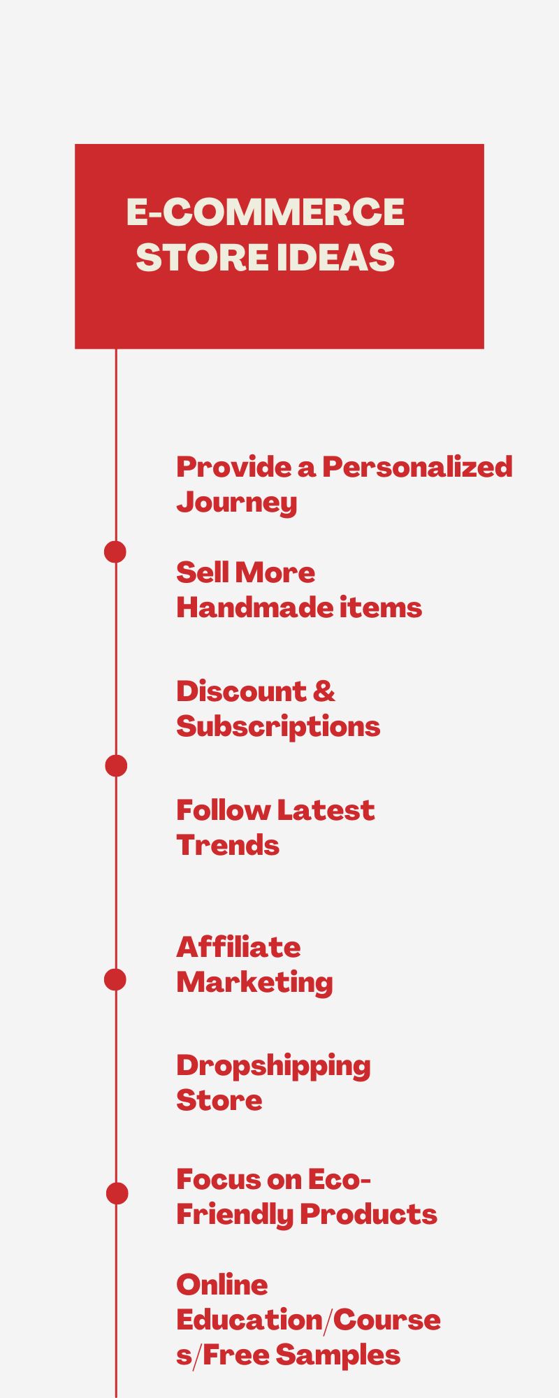 eCommerce store ideas 2023