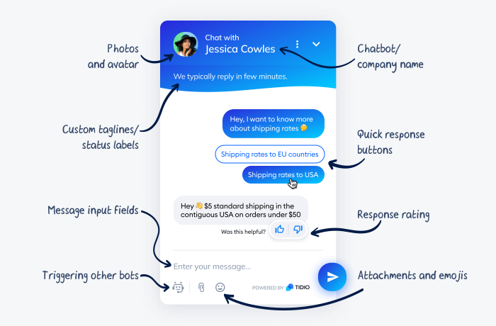 02 Chatbots in eCommerce - Quick Response Solar Panel Tidio Chatbot Example