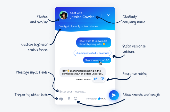 Solar Panel Tidio Chatbot Example