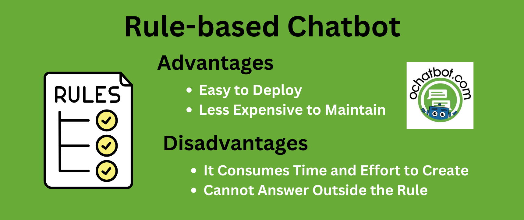 Rule-Based Chatbots Rule-Based Chatbots