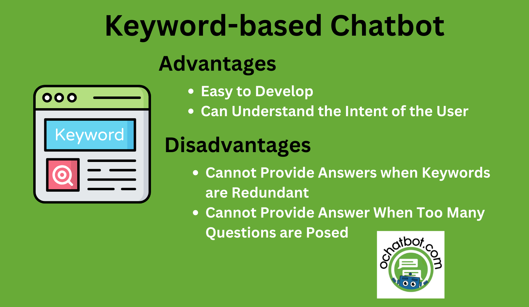 Keyword Recognition Based Chatbots