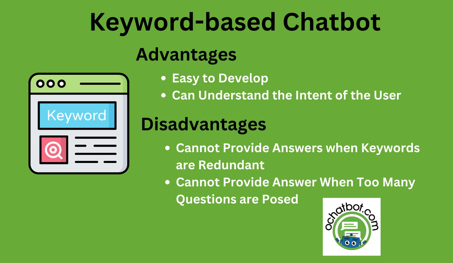 Keyword Recognition Based Chatbots Keyword Recognition Based Chatbots