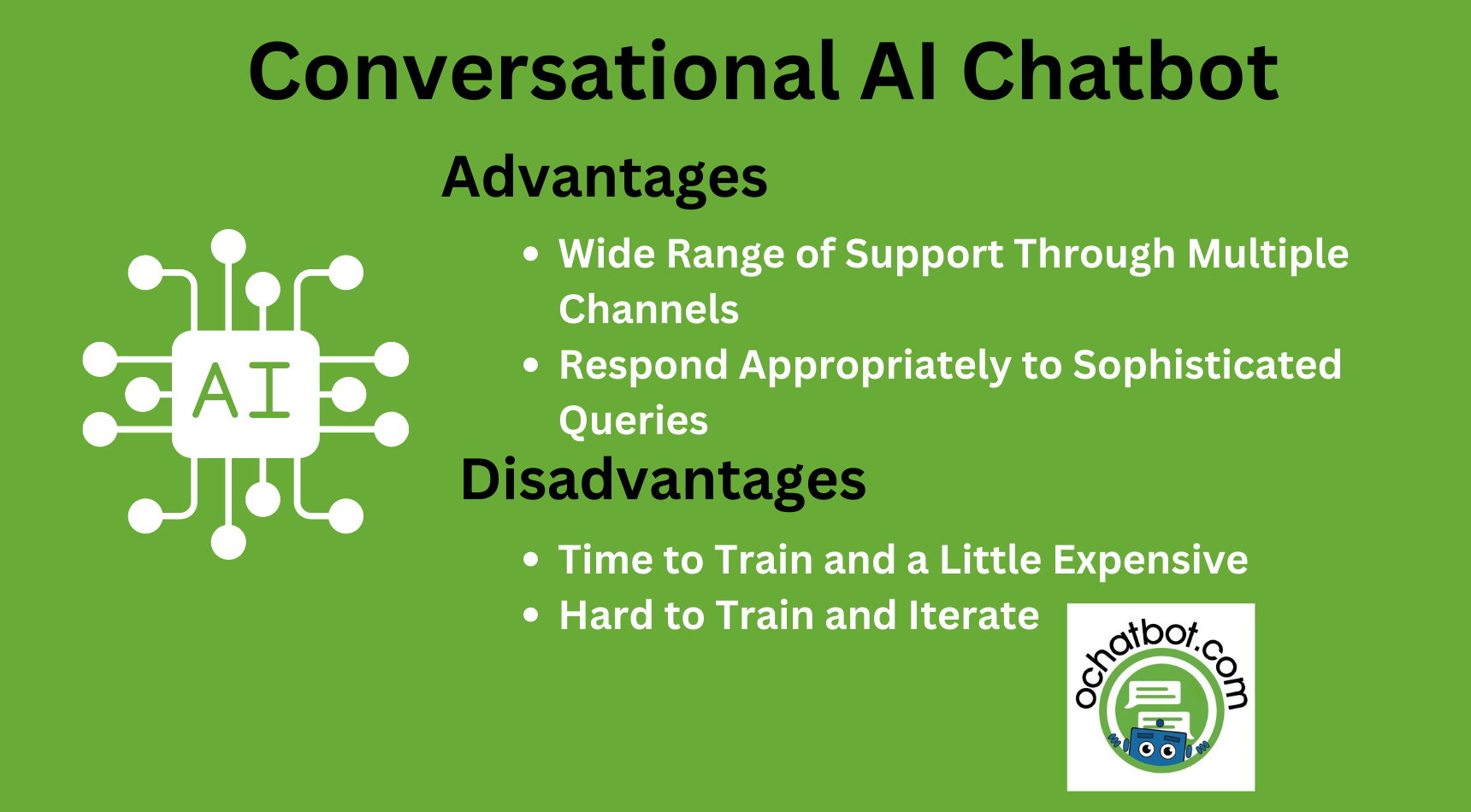 AI Chatbots AI Chatbots