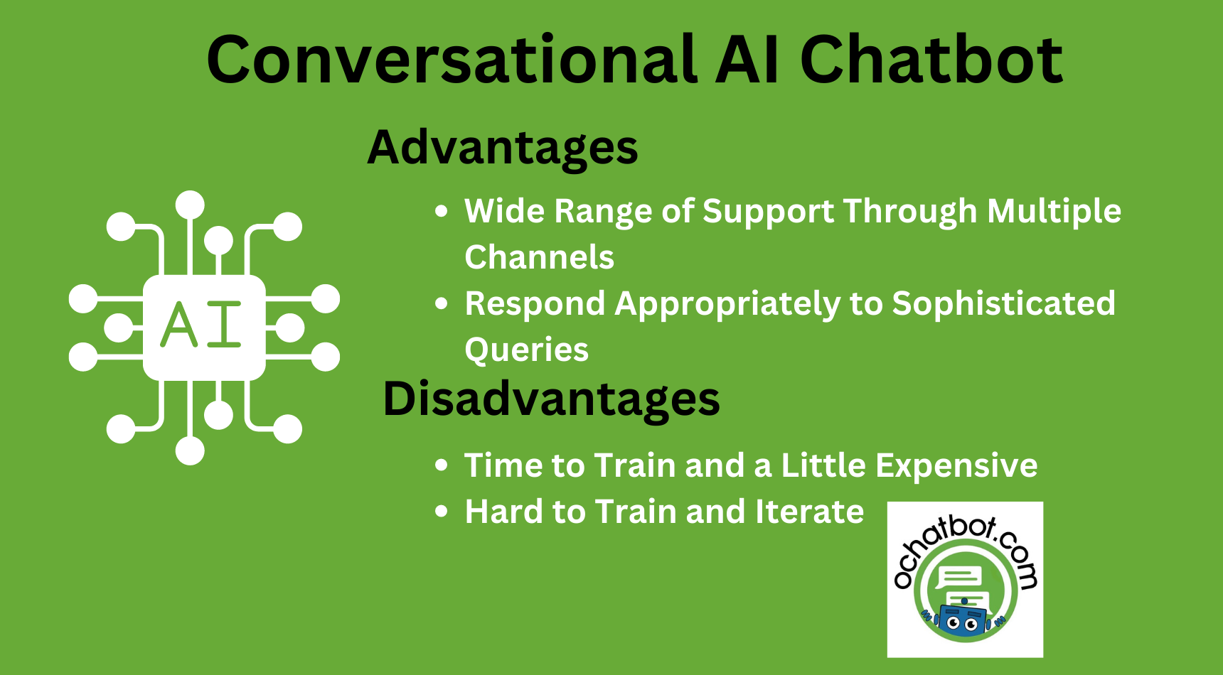 AI Chatbots