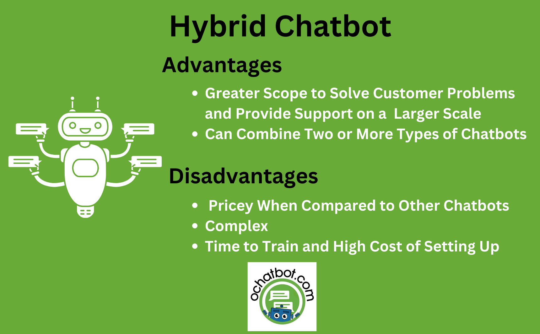 Hybrid Chatbots