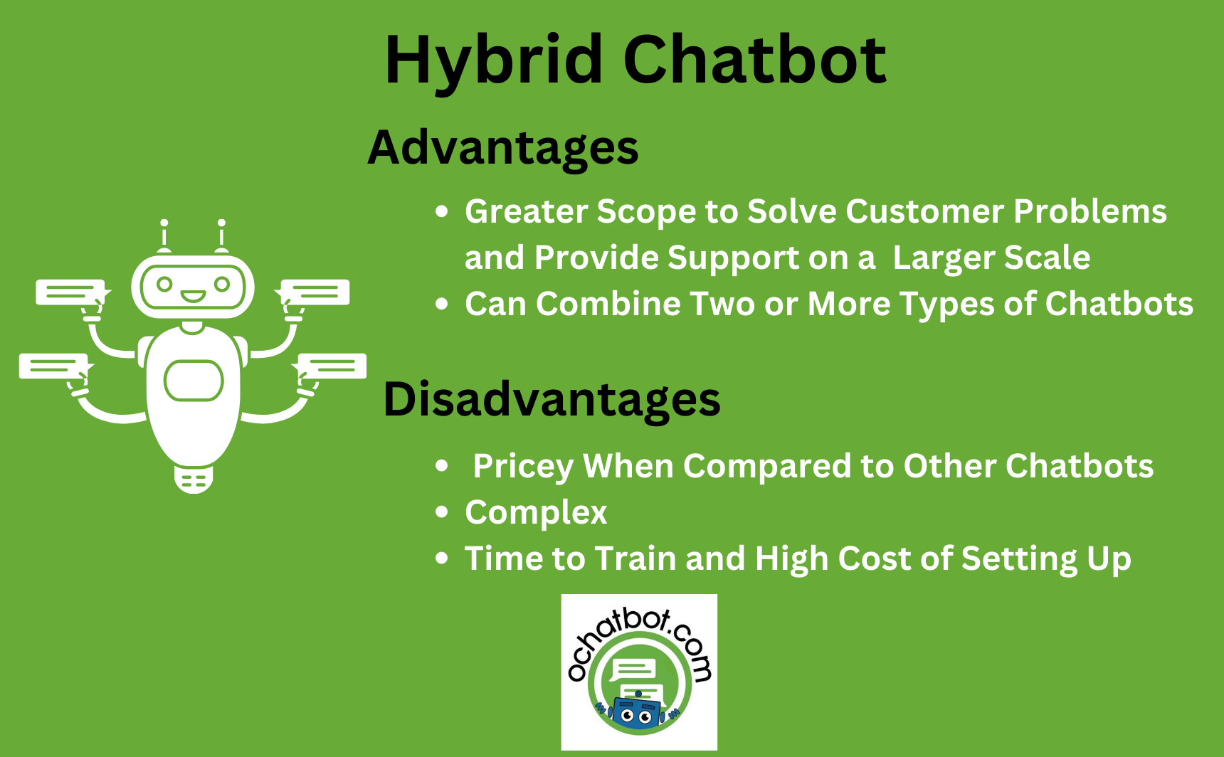 Hybrid Chatbots Hybrid Chatbots