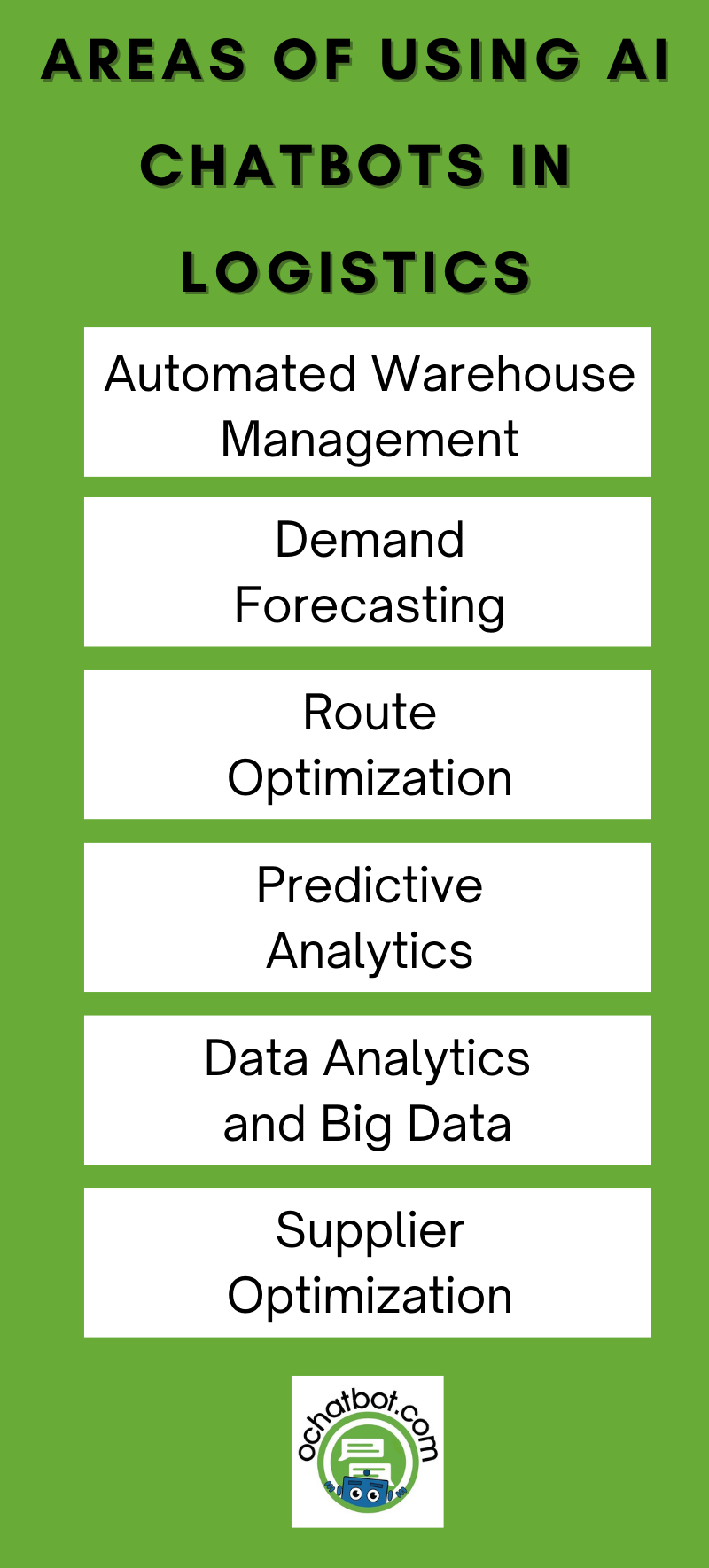 6 Areas of Using AI Chatbots in Logistics 6 Areas of Using AI Chatbots in Logistics