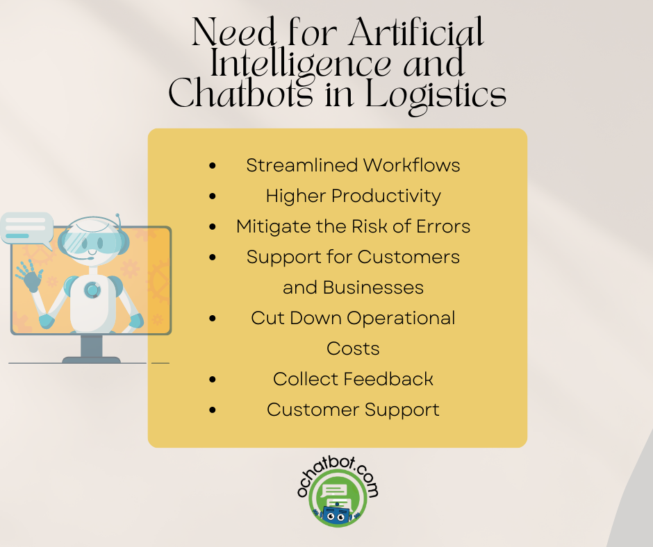 Need for Artificial Intelligence and Chatbots in Logistics