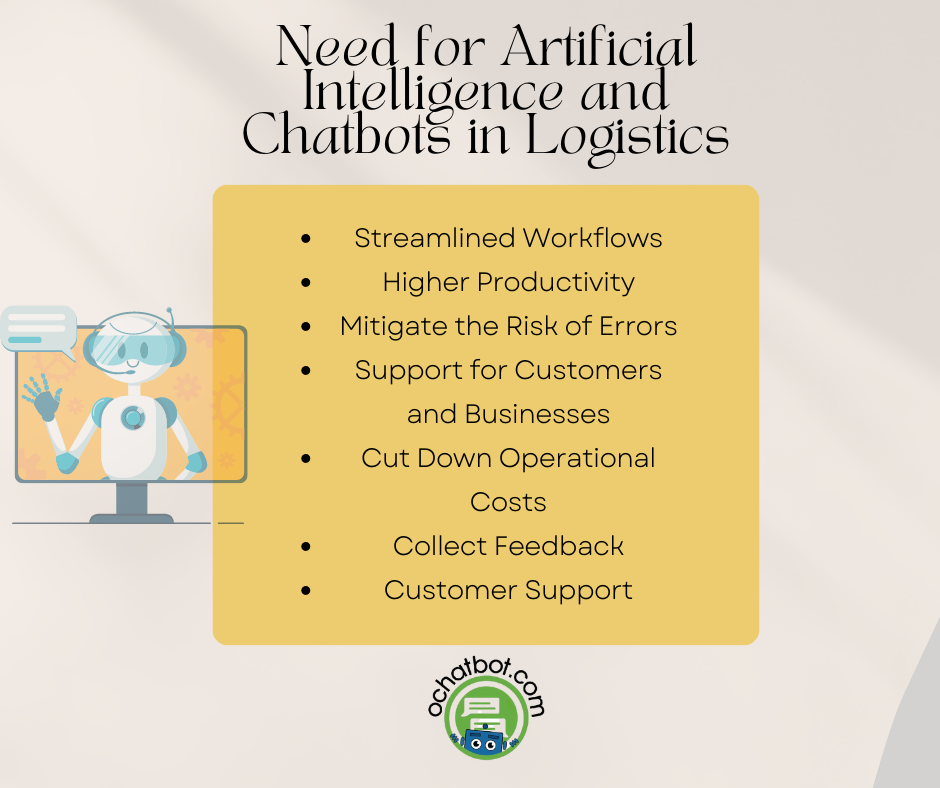 Need for Artificial Intelligence and Chatbots in Logistics Need for Artificial Intelligence and Chatbots in Logistics