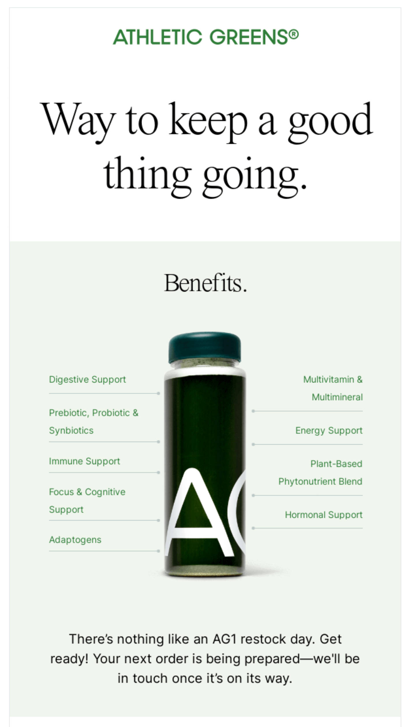 Compelling Email Body Copy Compelling Email Body Copy