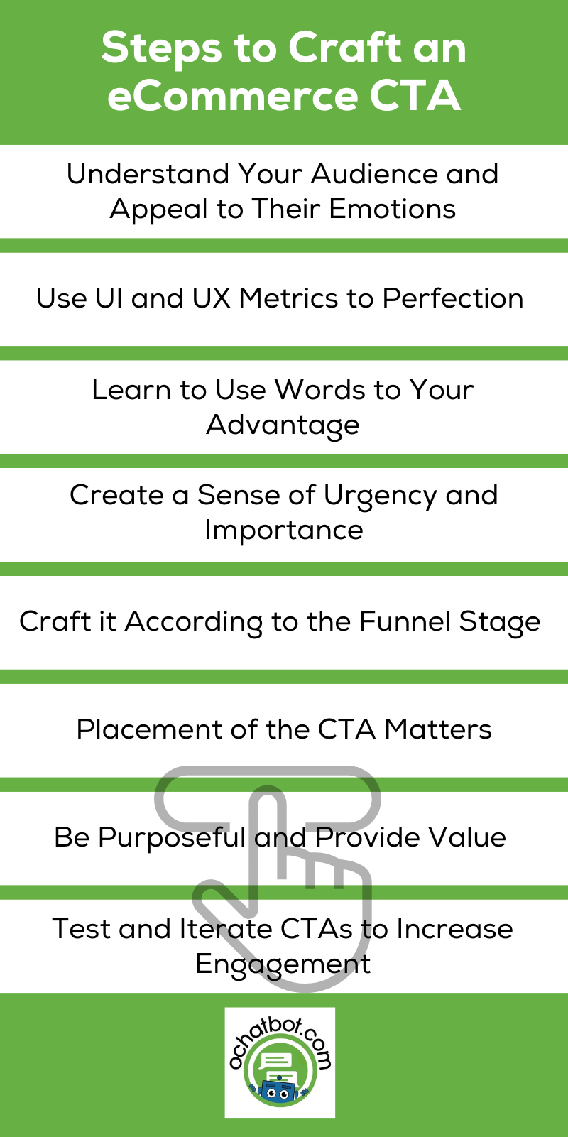 Steps to Craft an eCommerce CTA