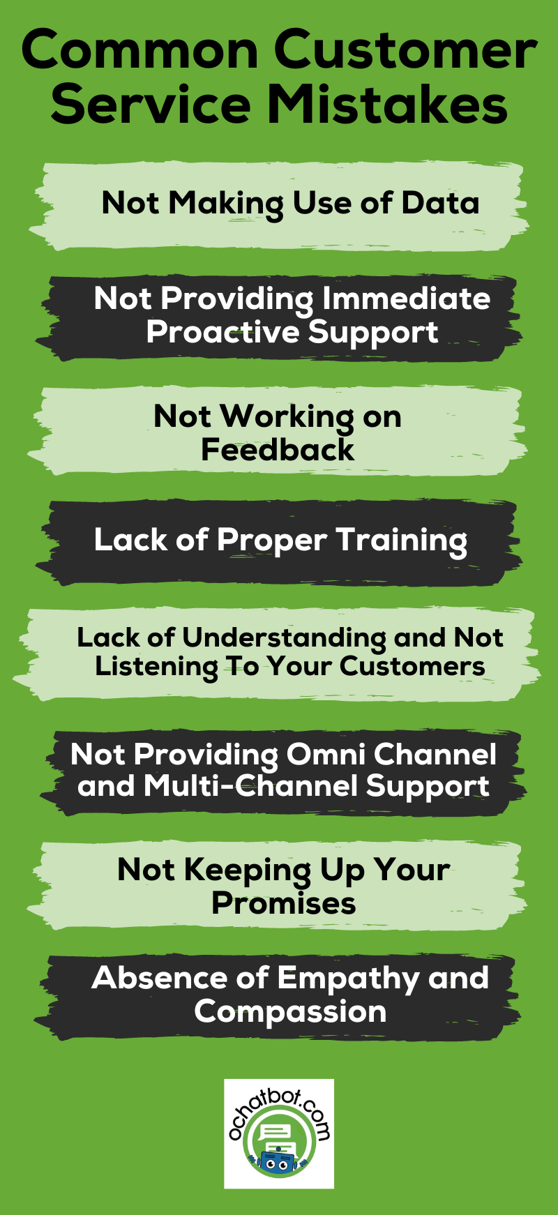 8 Common Customer Service Mistakes