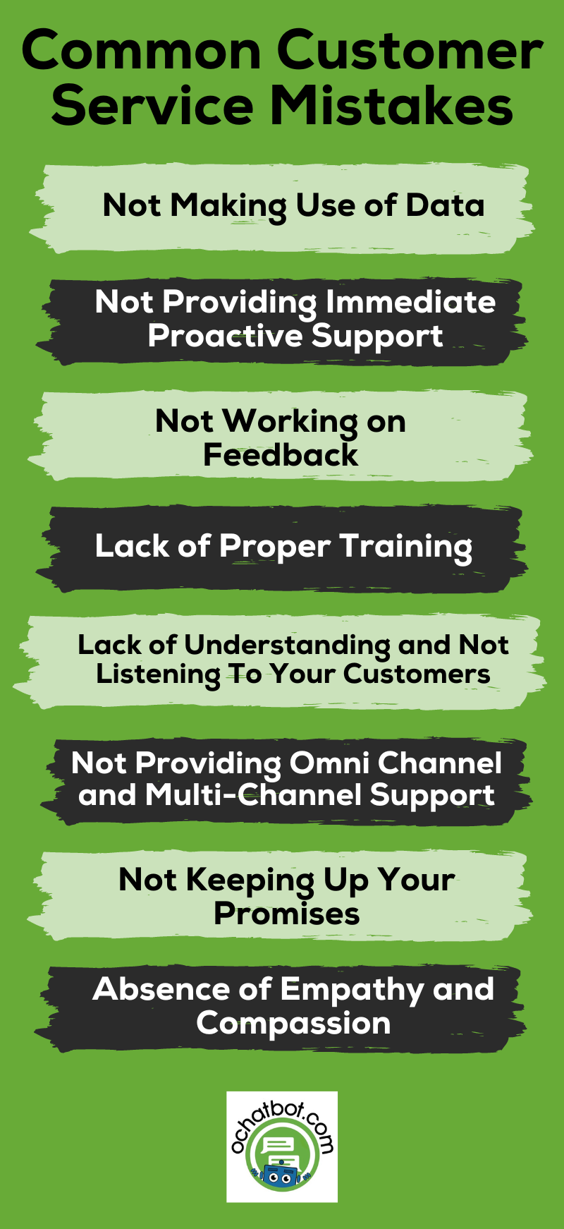 Common Customer Service Mistakes (1) 8 Common Customer Service Mistakes