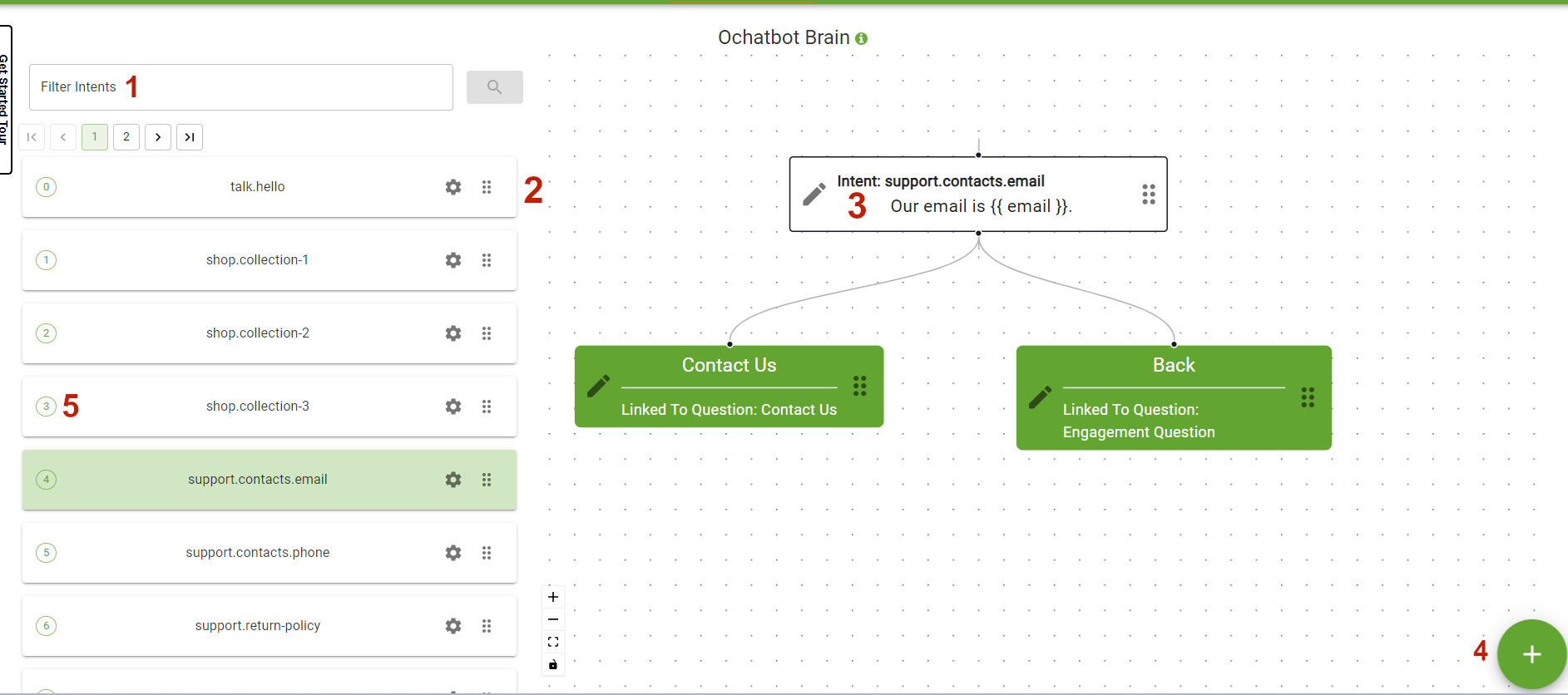 Ochatbot Brain Overview Screenshot