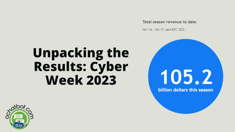  Unpacking the Results: Cyber Week 2023