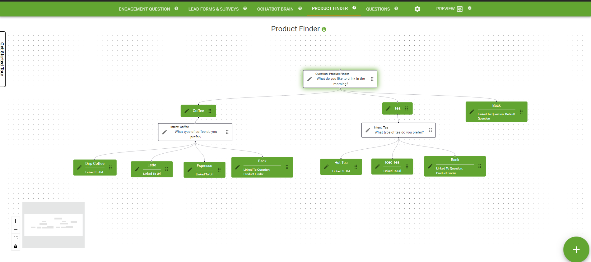 Ochatbot Brain Overview Screenshot