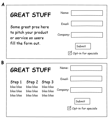landing page conversion optimization