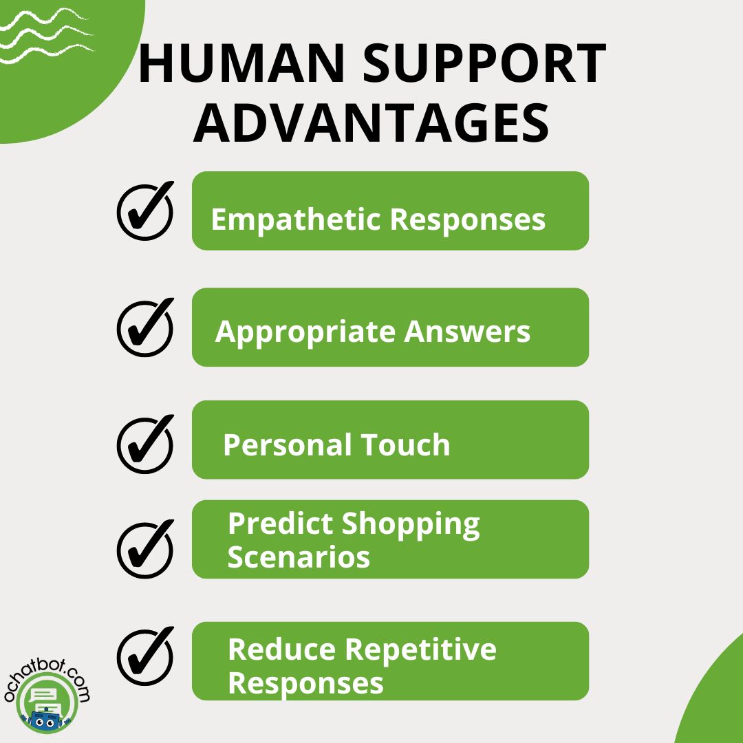 human support advantages