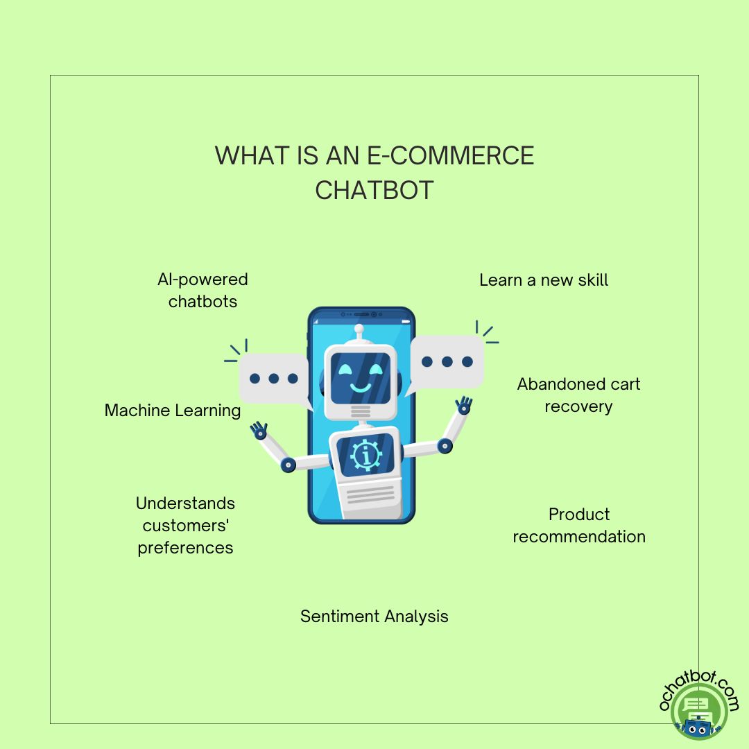 eCommerce chatbots