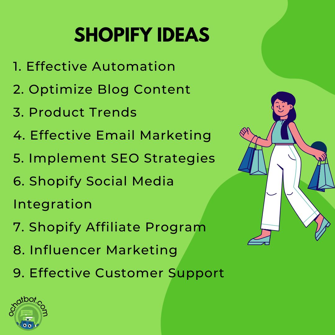 shopify chatbot